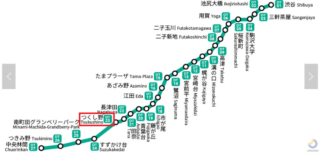 東急田園都市つくし野駅の路線図
